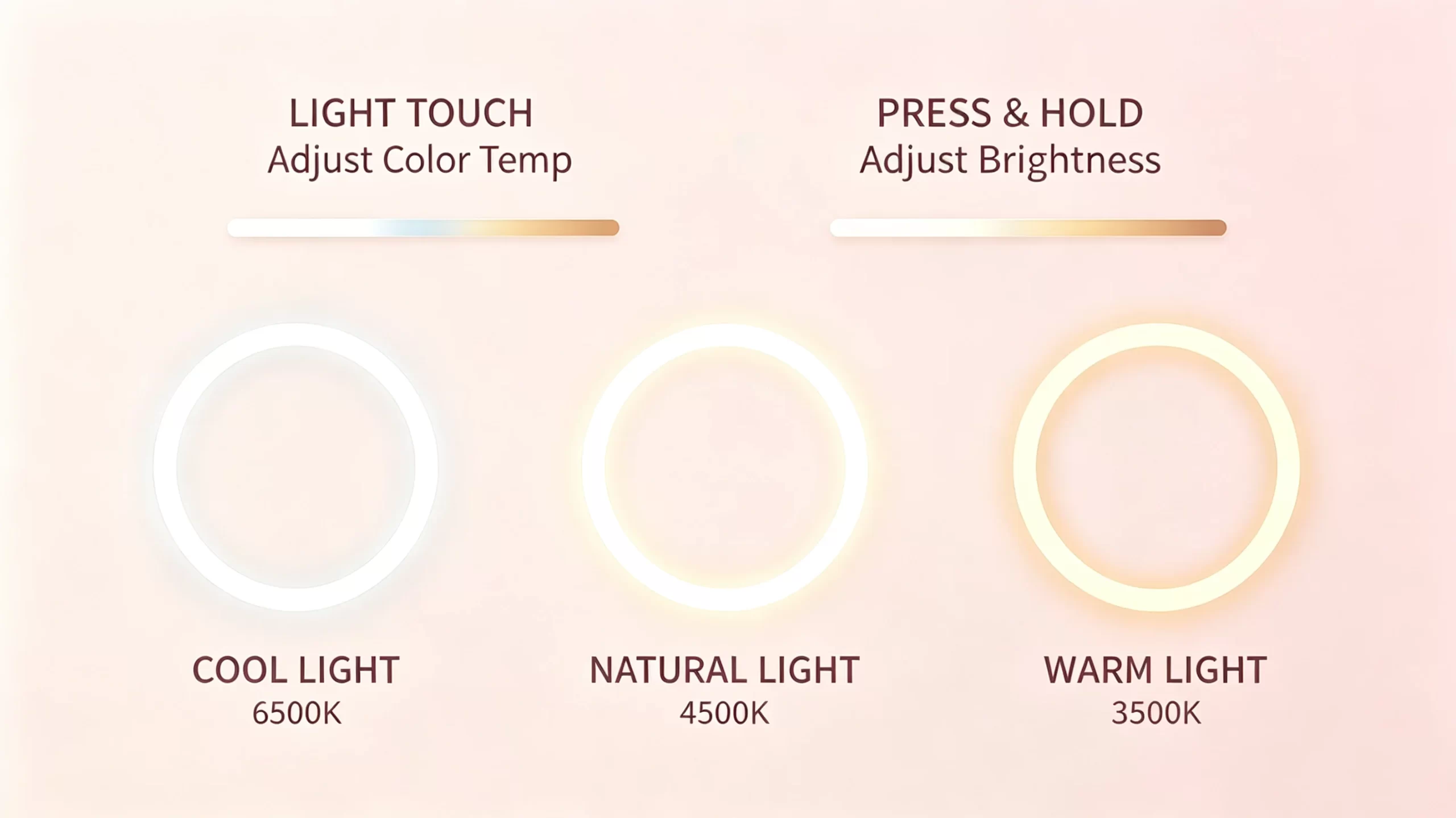 LED Vanity Case with Mirror: Lighting System, Battery & User Experience Guide