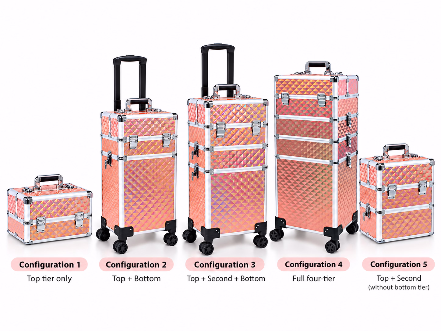 Five verified 3475 makeup case configurations assembled from four physical tiers