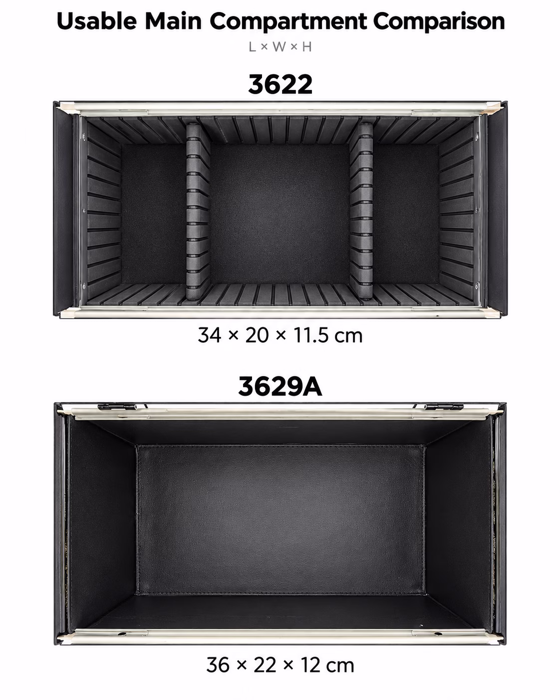 3622 and 3629A usable main compartments measuring 34 × 20 × 11.5 cm and 36 × 22 × 12 cm